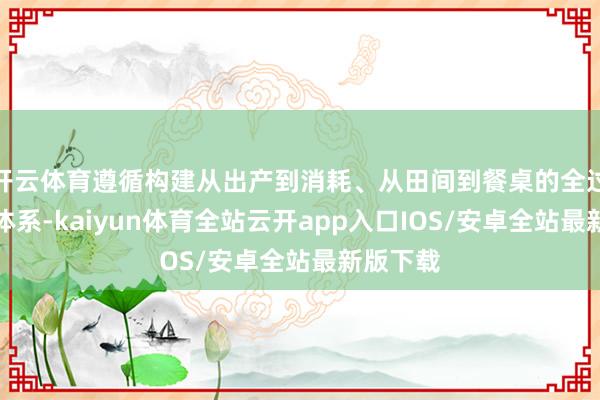 开云体育遵循构建从出产到消耗、从田间到餐桌的全过程监管体系-kaiyun体育全站云开app入口IOS/安卓全站最新版下载