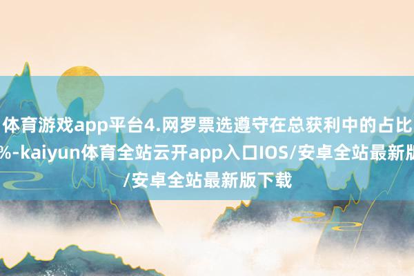 体育游戏app平台4.网罗票选遵守在总获利中的占比为30%-kaiyun体育全站云开app入口IOS/安卓全站最新版下载