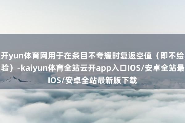 开yun体育网用于在条目不夸耀时复返空值（即不绘图任何实验）-kaiyun体育全站云开app入口IOS/安卓全站最新版下载