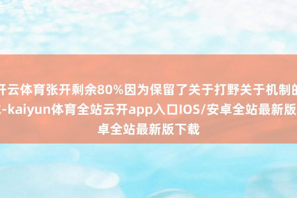开云体育张开剩余80%因为保留了关于打野关于机制的需求-kaiyun体育全站云开app入口IOS/安卓全站最新版下载
