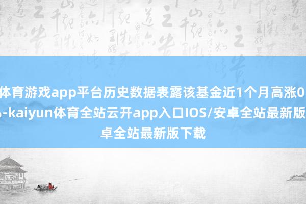 体育游戏app平台历史数据表露该基金近1个月高涨0.44%-kaiyun体育全站云开app入口IOS/安卓全站最新版下载