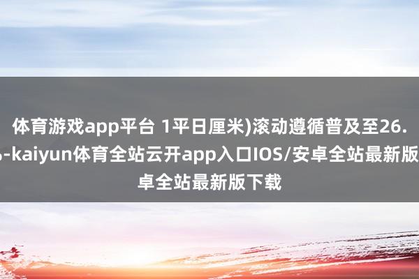 体育游戏app平台 1平日厘米)滚动遵循普及至26.14%-kaiyun体育全站云开app入口IOS/安卓全站最新版下载